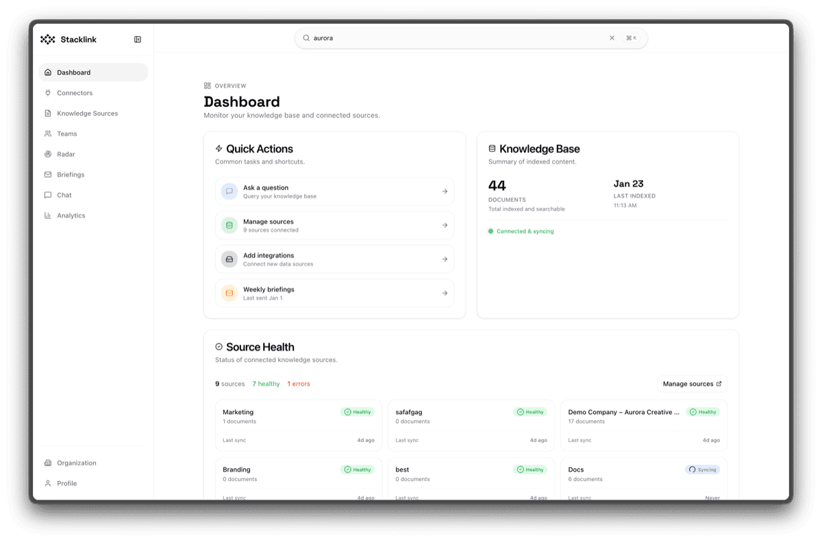 Dashboard - Monitor your knowledge health